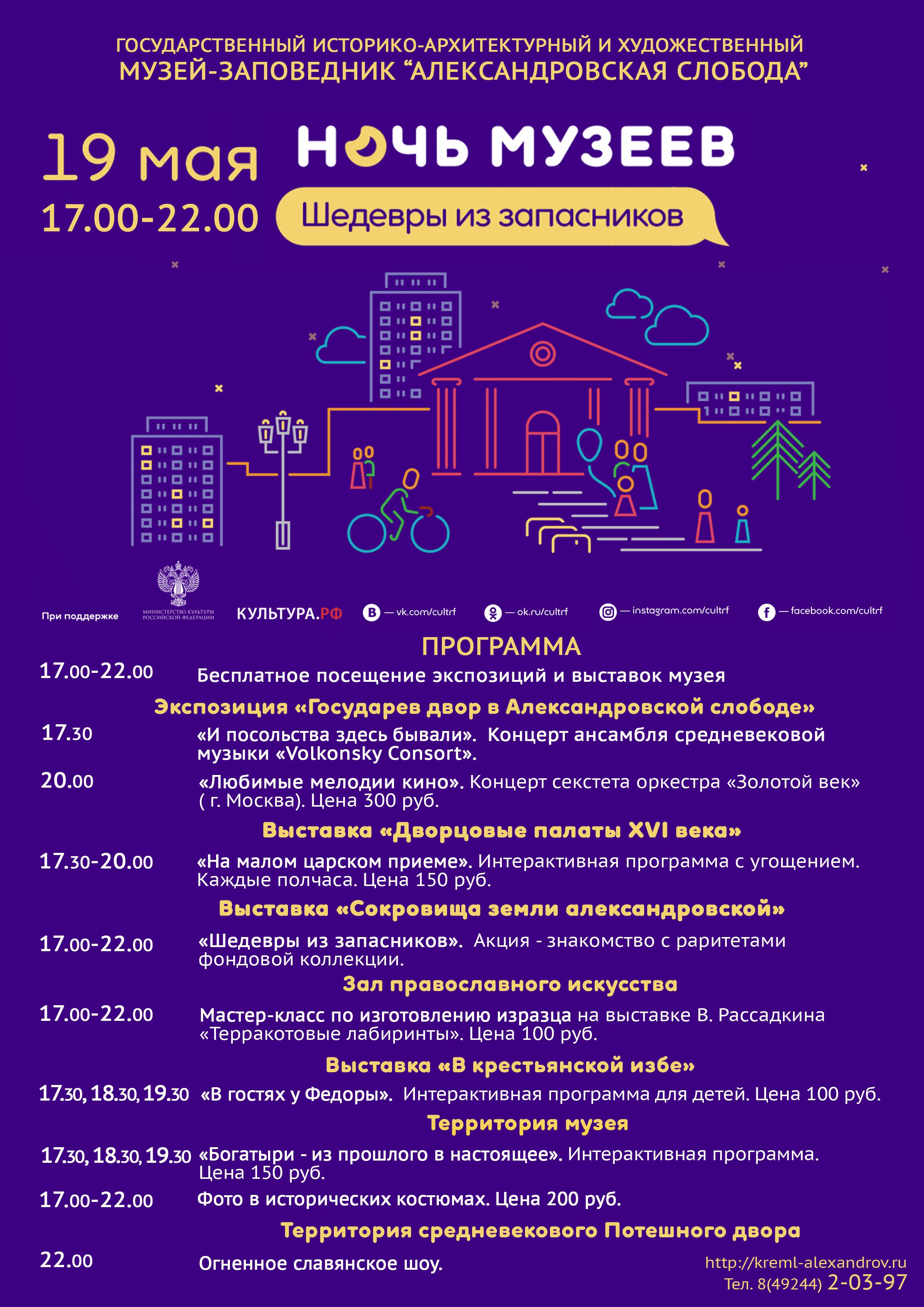 Ночь музеев программа